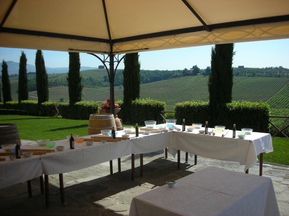 Casale Di Valle Villa Vinci Exteriör bild